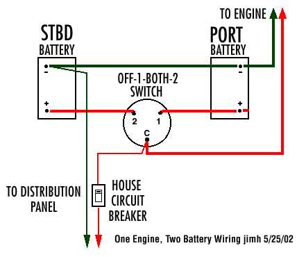 2 battery wiring diagram 2 battery wiring diagram