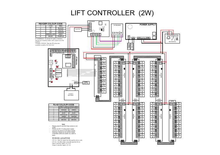 2 floor lift wiring diagram
