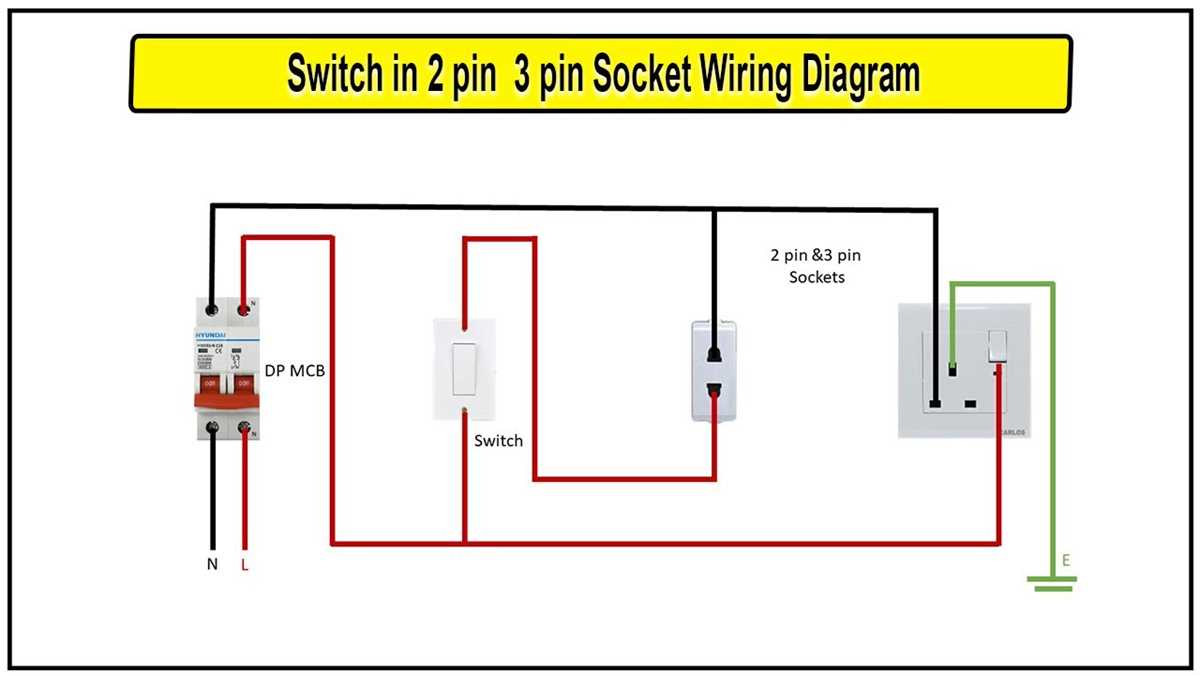 2 gang socket wiring diagram