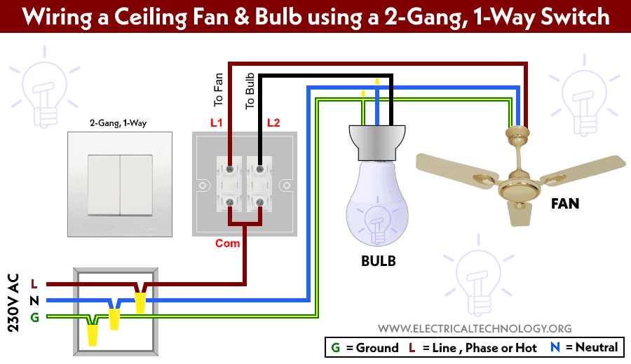 2 gang socket wiring diagram
