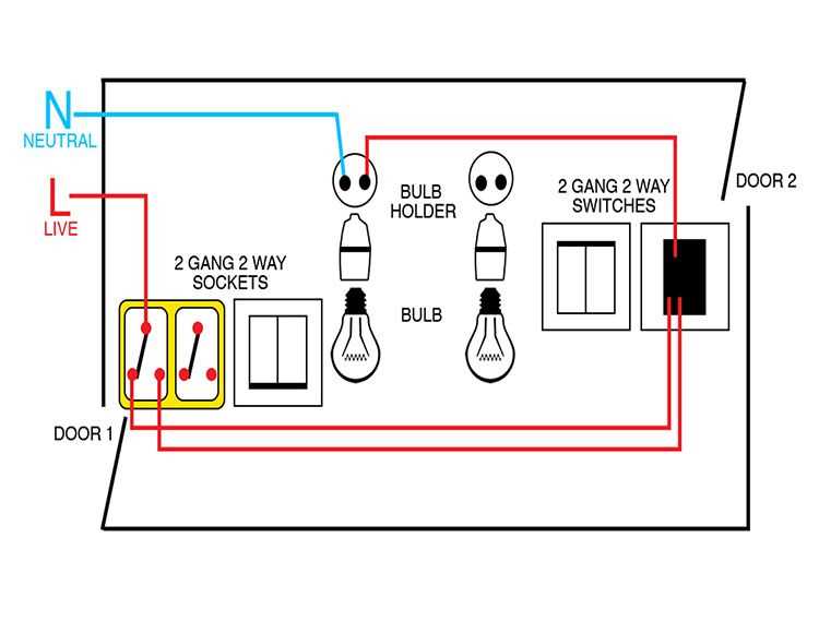 2 gang switch wiring diagram 2 lights 2 gang switch wiring diagram 2 lights