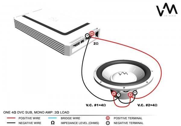 2 ohm dual voice coil wiring diagram