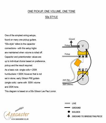 2 p90 1 volume 1 tone wiring diagram 2 p90 1 volume 1 tone wiring diagram