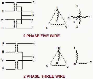 2 phase transformer wiring diagram 2 phase transformer wiring diagram