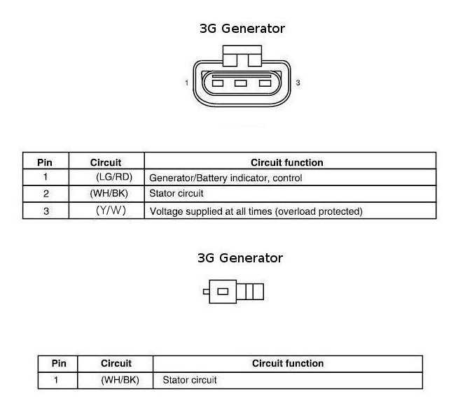 2 pin alternator wiring diagram