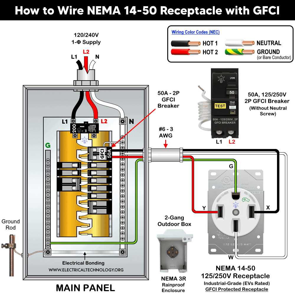 2 pole breaker wiring diagram