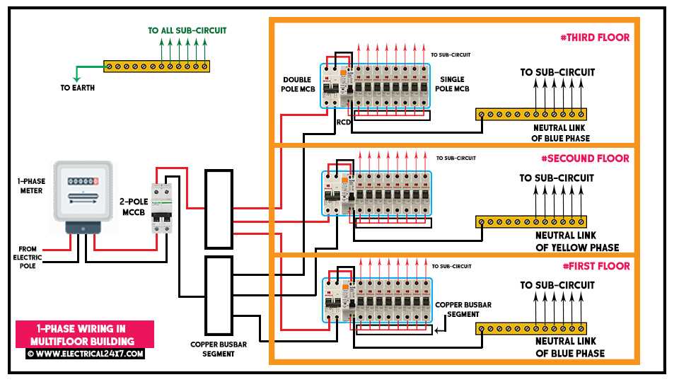 2 pole circuit breaker wiring diagram