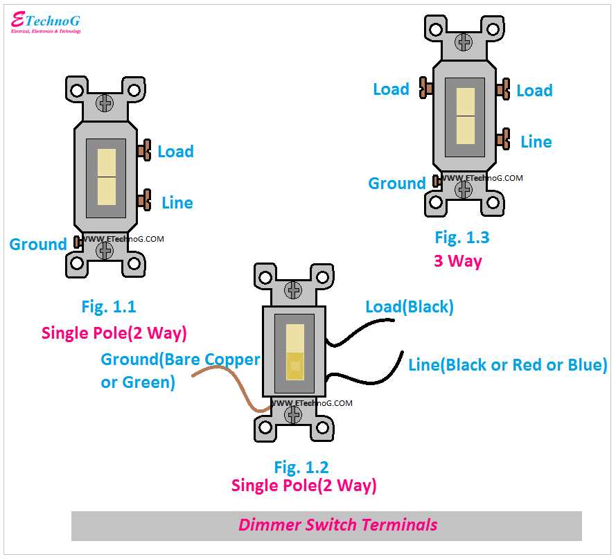 2 pole dimmer switch wiring diagram