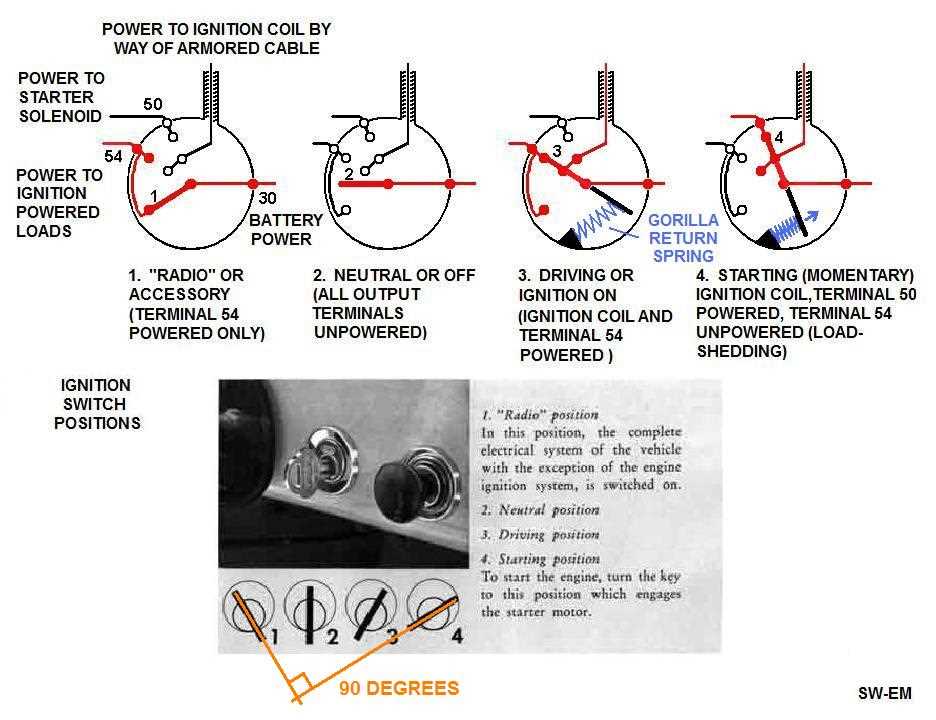 2 position ignition switch wiring diagram 2 position ignition switch wiring diagram