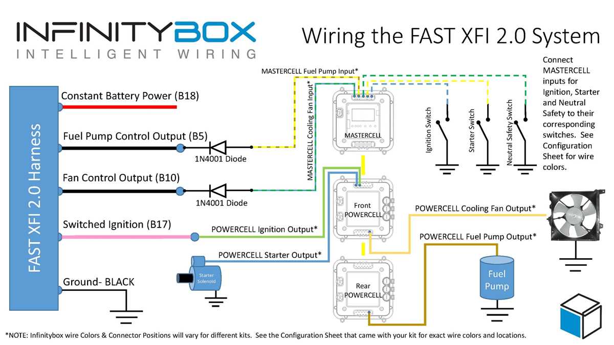 2 speed axle wiring diagram