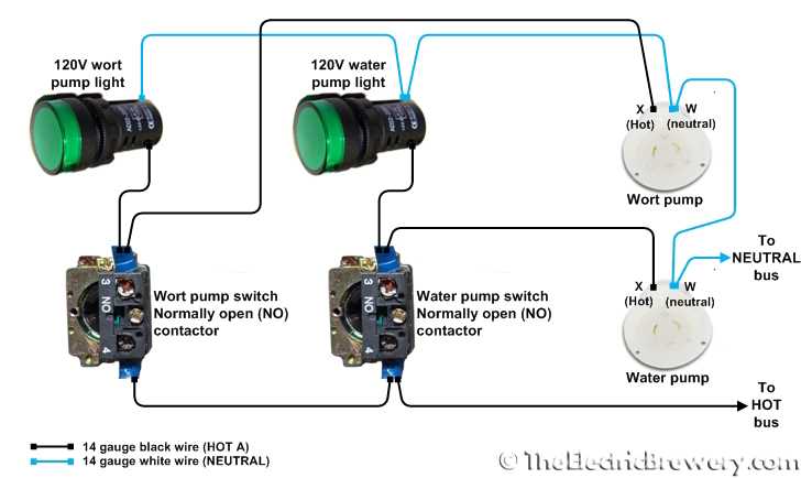 2 water pump control panel wiring diagram 2 water pump control panel wiring diagram