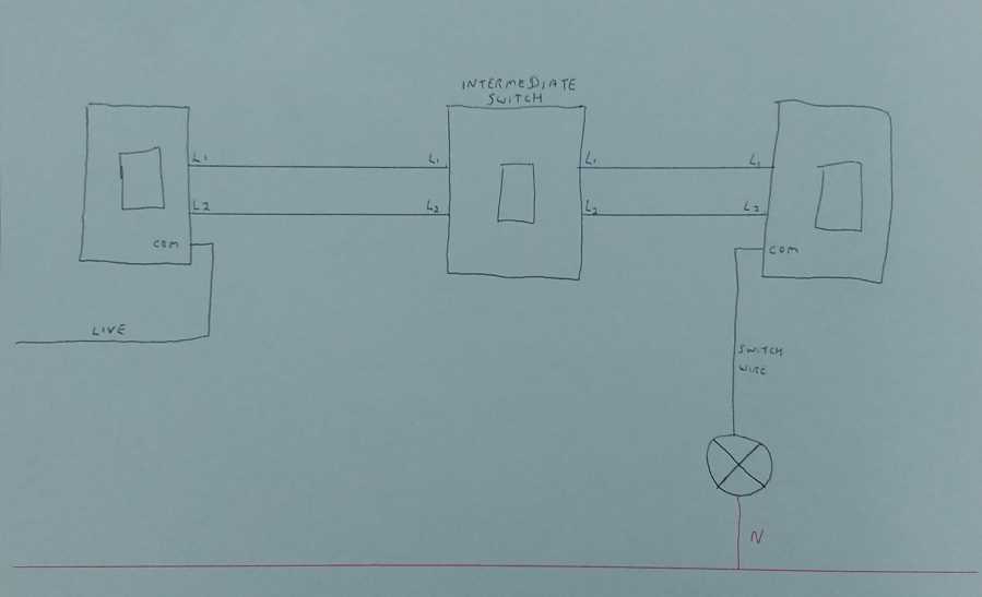 2 way intermediate switch wiring diagram 2 way intermediate switch wiring diagram