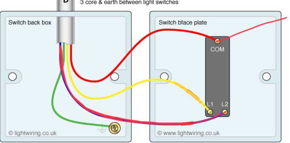 2 way lighting circuit diagram uk