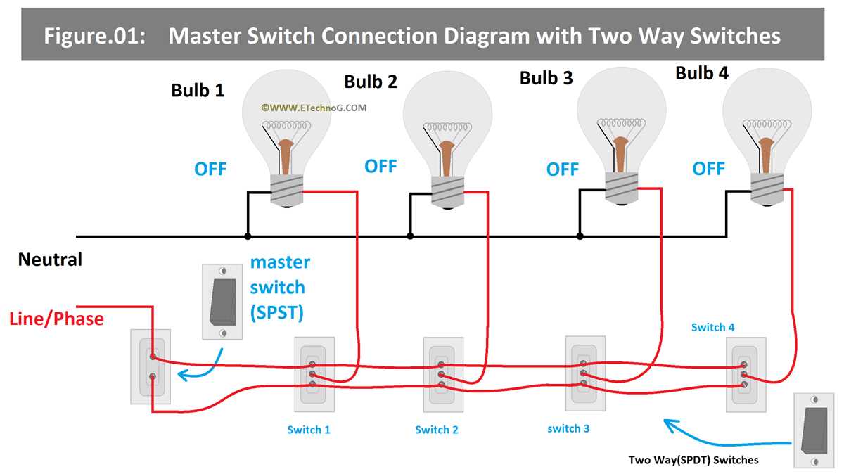 2 way switch circuit diagram