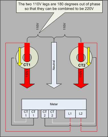 2 wire 220 volt wiring diagram 2 wire 220 volt wiring diagram