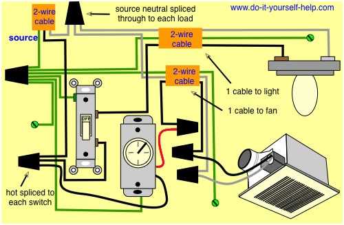 2 wire ceiling fan with light wiring diagram 2 wire ceiling fan with light wiring diagram