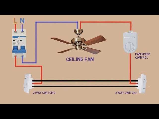 2 wire fan wiring diagram