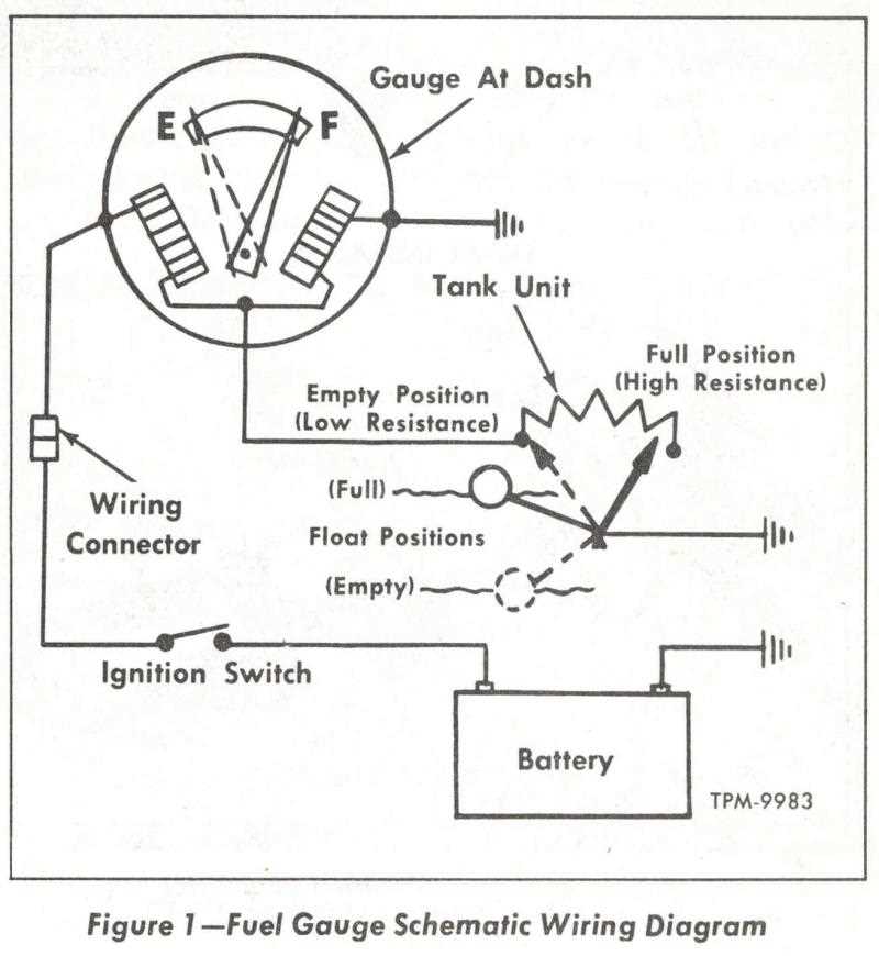 2 wire fuel gauge wiring diagram