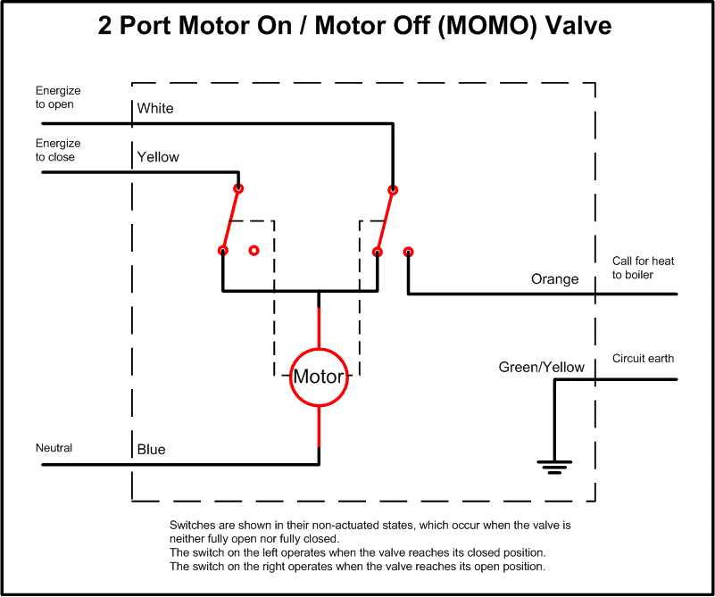 2 wire zone valve wiring diagram