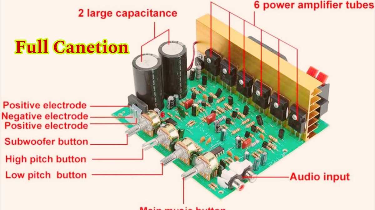 2.1 subwoofer amplifier circuit diagram 2.1 subwoofer amplifier circuit diagram