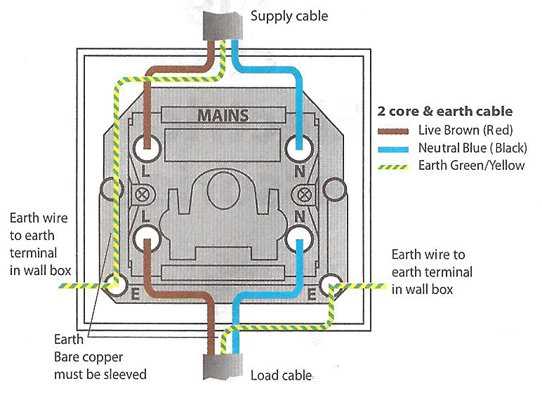 20 amp switch wiring diagram 20 amp switch wiring diagram