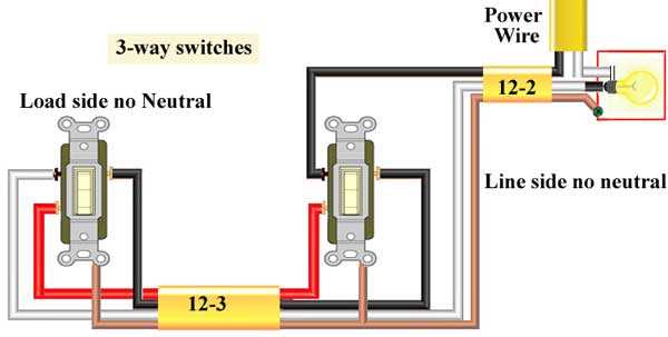 20 amp switch wiring diagram 20 amp switch wiring diagram