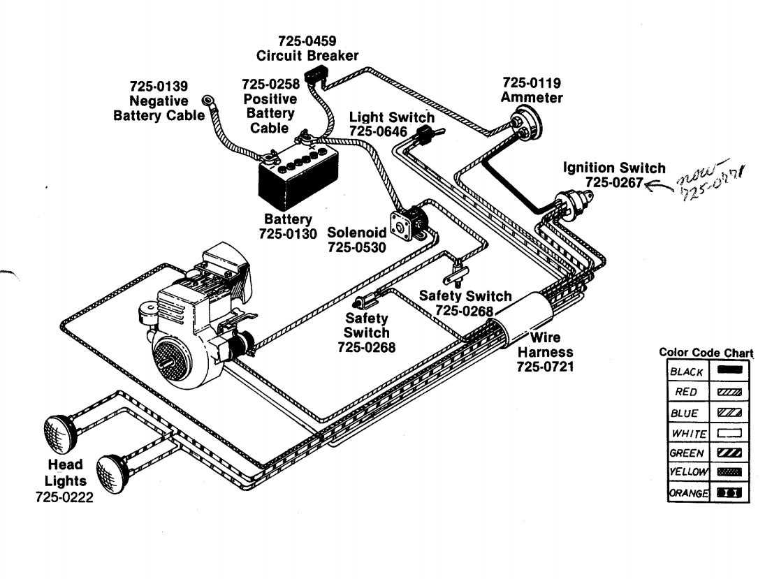 20 hp twin briggs and stratton wiring diagram