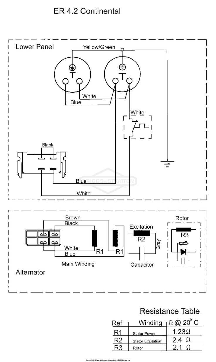 20 hp twin briggs and stratton wiring diagram