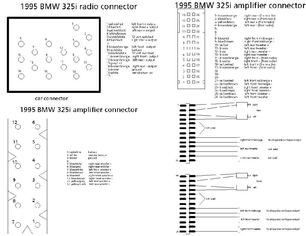 2000 bmw 323i stereo wiring diagram