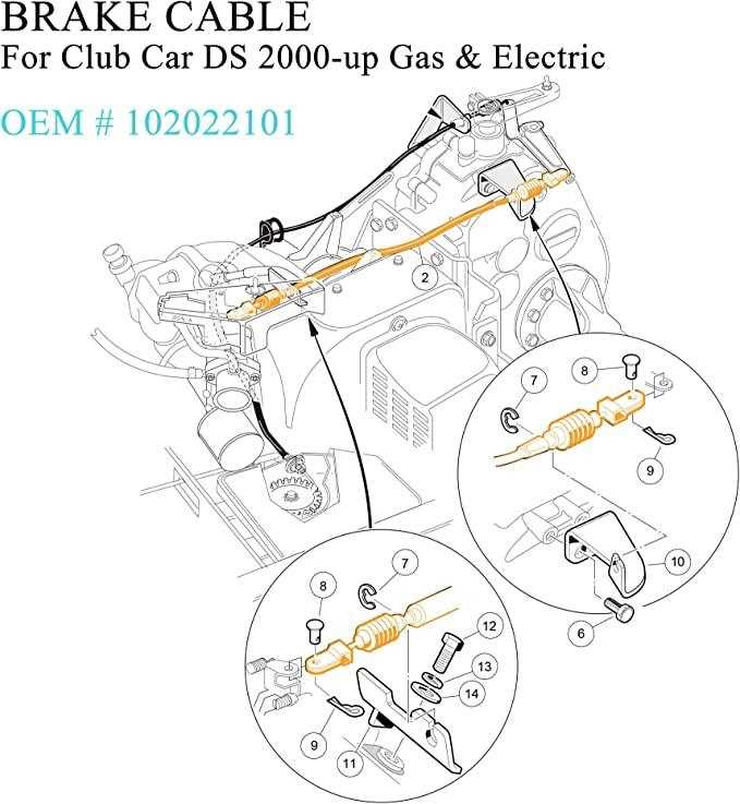 2000 club car ds wiring diagram 2000 club car ds wiring diagram