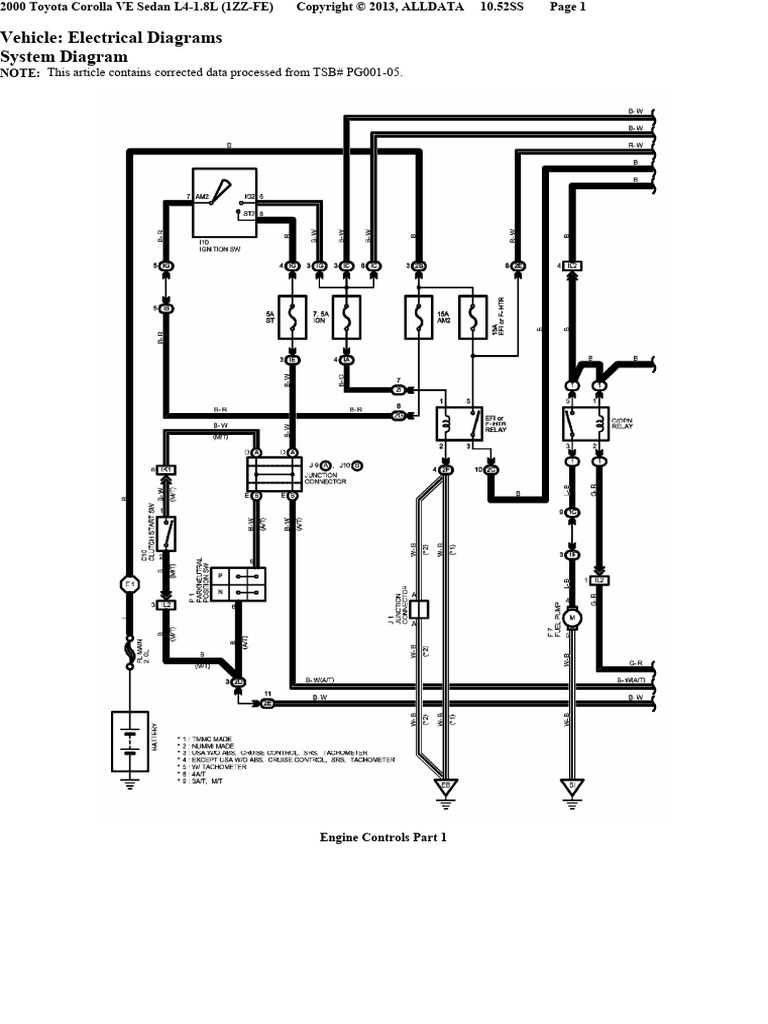 2000 corolla wiring diagram