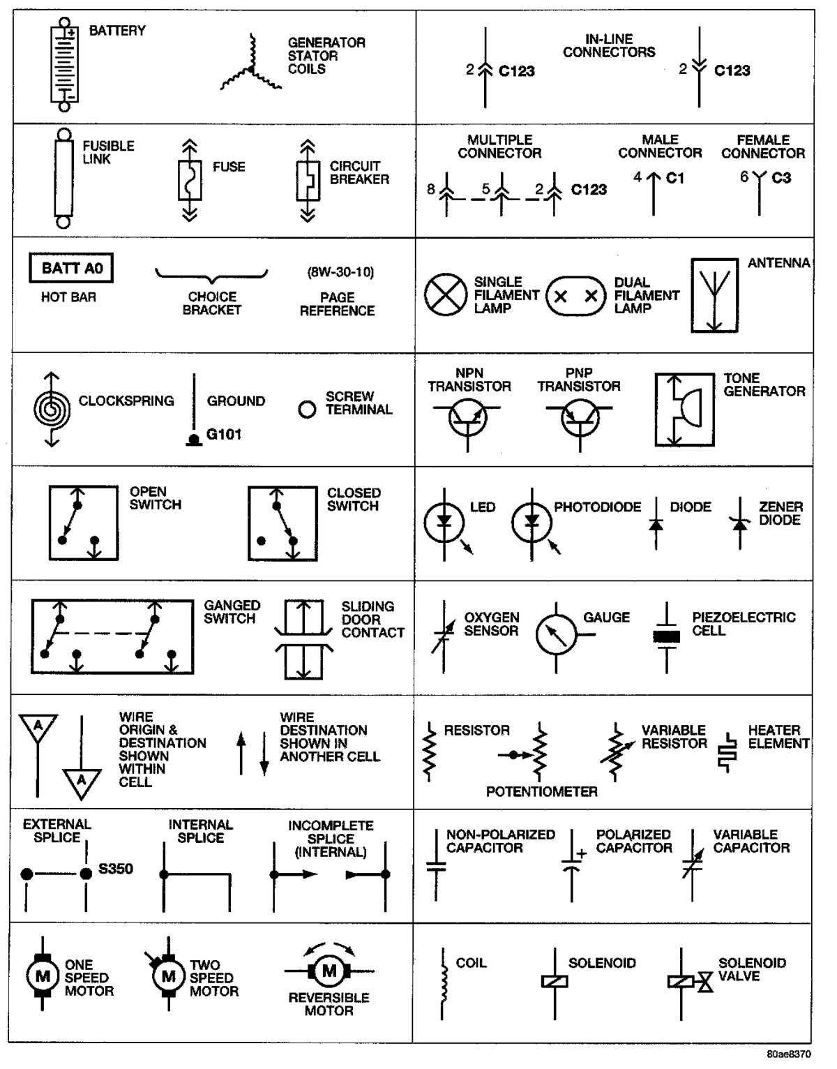 2000 dodge ram 1500 wiring diagram 2000 dodge ram 1500 wiring diagram