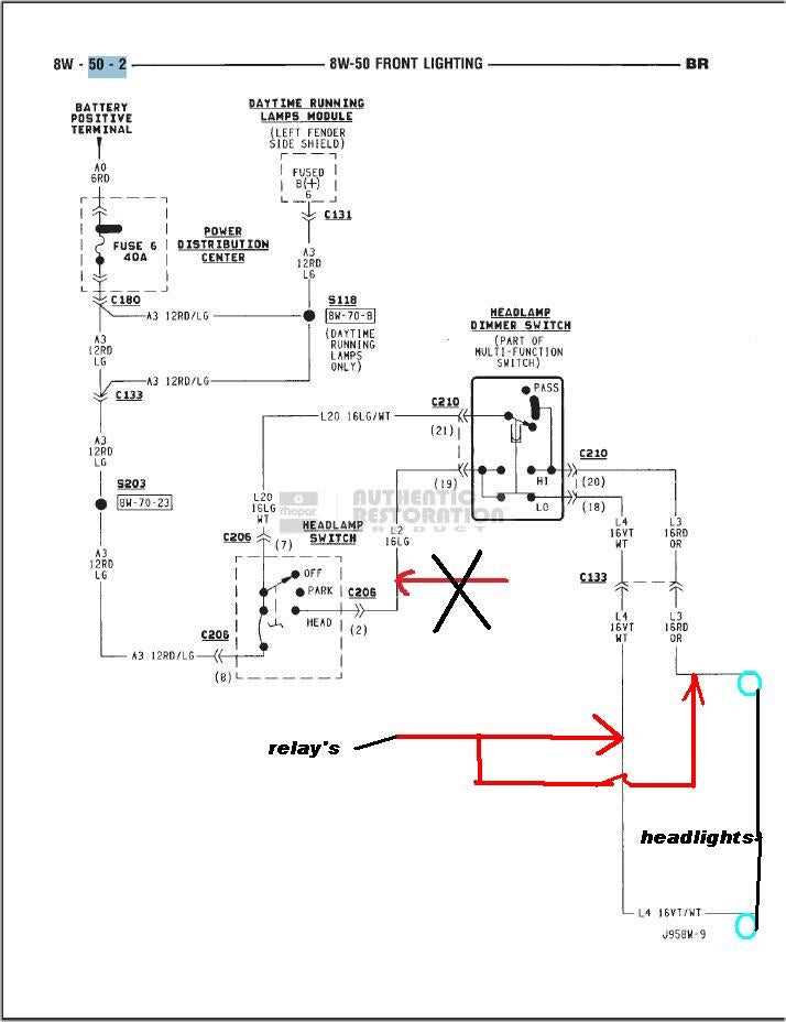 2000 dodge ram headlight wiring diagram 2000 dodge ram headlight wiring diagram