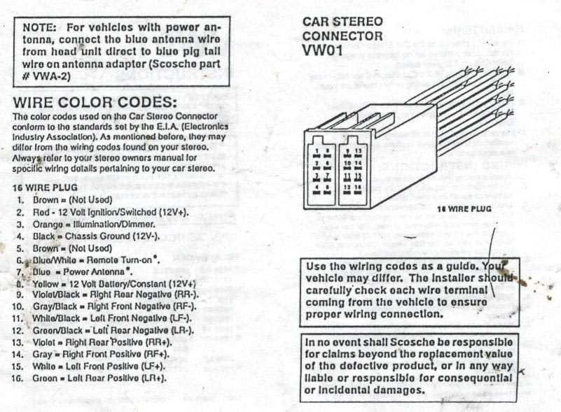 2000 dodge ram stereo wiring diagram 2000 dodge ram stereo wiring diagram