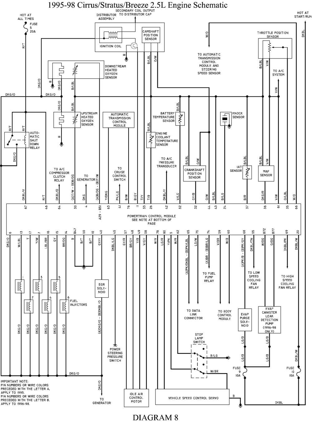 2000 dodge stratus wiring diagram