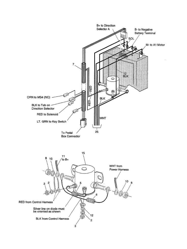 2000 ezgo wiring diagram