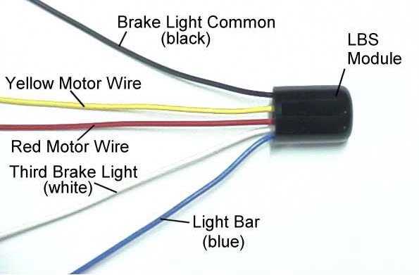 2000 f250 tail light wiring diagram