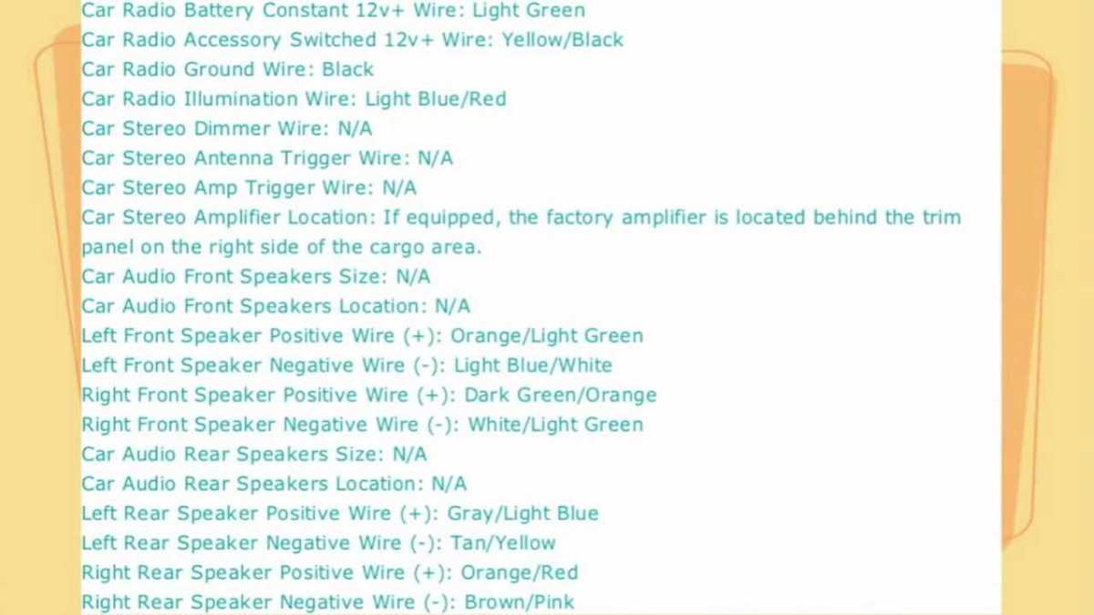 2000 ford expedition stereo wiring diagram