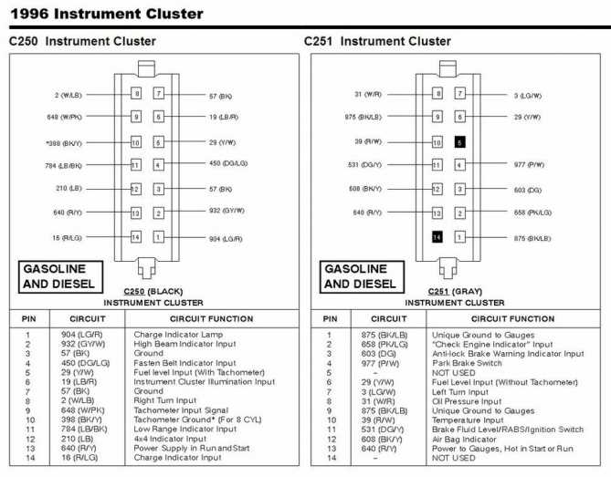 2000 ford f150 alternator wiring diagram