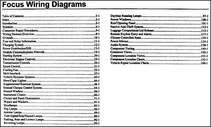2000 ford focus stereo wiring diagram 2000 ford focus stereo wiring diagram