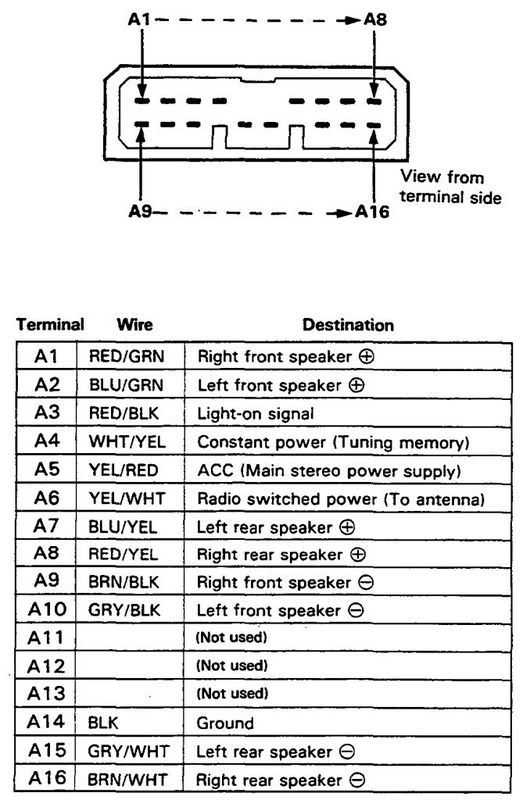 2000 honda civic stereo wiring diagram