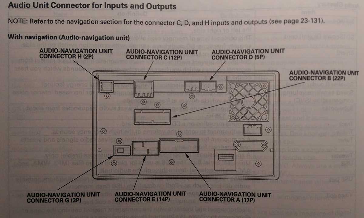 2000 honda civic stereo wiring diagram