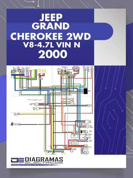 2000 jeep grand cherokee tail light wiring diagram 2000 jeep grand cherokee tail light wiring diagram