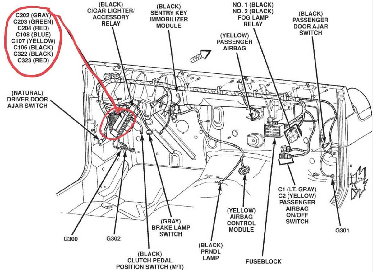 2000 jeep wrangler turn signal wiring diagram
