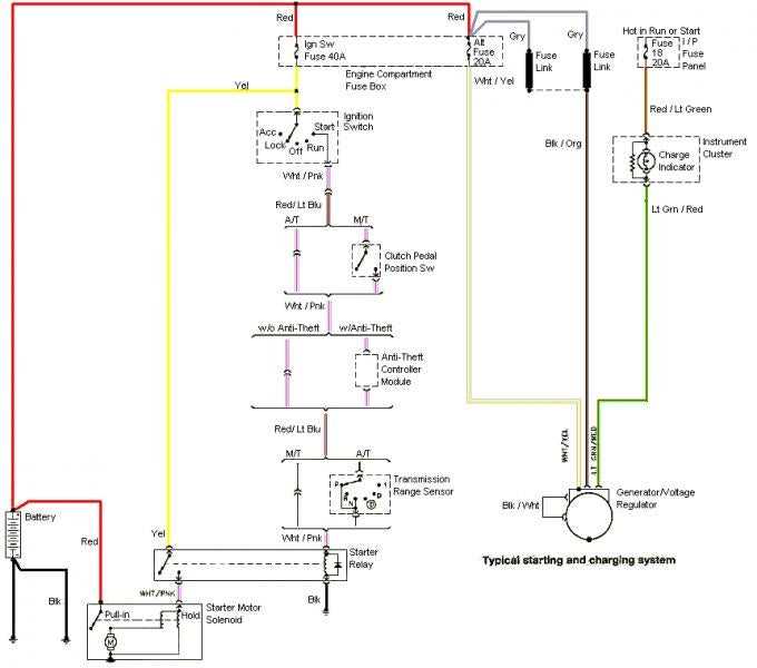 2000 mustang alternator wiring diagram 2000 mustang alternator wiring diagram