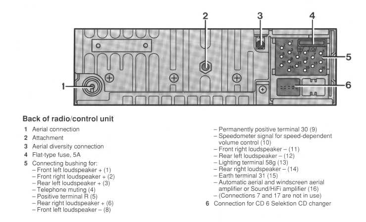 2000 bmw 323i stereo wiring diagram