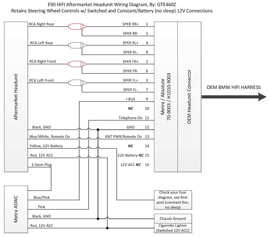 2000 bmw 323i stereo wiring diagram