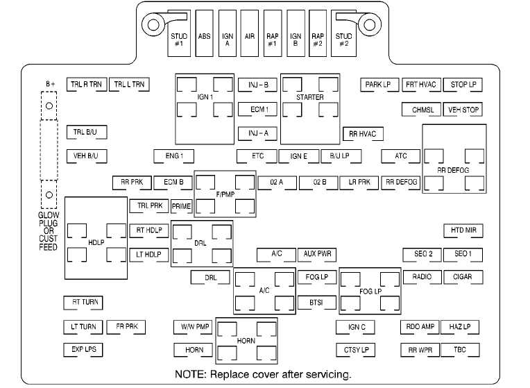 2000 chevy silverado wiring harness diagram 2000 chevy silverado wiring harness diagram