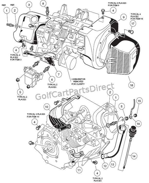 2000 ezgo wiring diagram