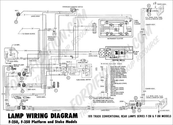 2000 f250 headlight switch wiring diagram